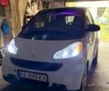 Белый Смарт Форту, объемом двигателя 1 л и пробегом 148 тыс. км за 5900 $, фото 1 на Automoto.ua