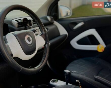 Белый Смарт Форту, объемом двигателя 1 л и пробегом 209 тыс. км за 5000 $, фото 9 на Automoto.ua