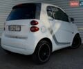Белый Смарт Форту, объемом двигателя 1 л и пробегом 209 тыс. км за 5000 $, фото 5 на Automoto.ua