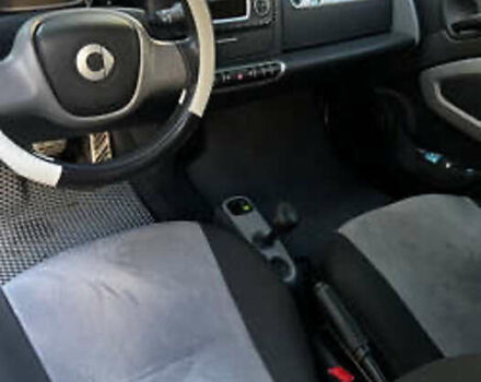 Білий Смарт Fortwo, об'ємом двигуна 1 л та пробігом 92 тис. км за 5900 $, фото 6 на Automoto.ua