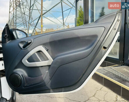 Белый Смарт Форту, объемом двигателя 1 л и пробегом 229 тыс. км за 6200 $, фото 18 на Automoto.ua