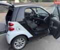 Белый Смарт Форту, объемом двигателя 1 л и пробегом 174 тыс. км за 5900 $, фото 2 на Automoto.ua