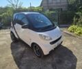 Білий Смарт Fortwo, об'ємом двигуна 1 л та пробігом 190 тис. км за 5387 $, фото 1 на Automoto.ua