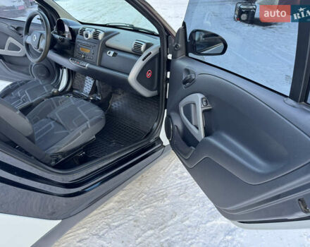 Белый Смарт Форту, объемом двигателя 1 л и пробегом 134 тыс. км за 5300 $, фото 25 на Automoto.ua