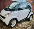 Білий Смарт Fortwo, об'ємом двигуна 1 л та пробігом 133 тис. км за 5200 $, фото 1 на Automoto.ua