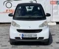 Белый Смарт Форту, объемом двигателя 1 л и пробегом 154 тыс. км за 6400 $, фото 1 на Automoto.ua