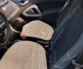 Білий Смарт Fortwo, об'ємом двигуна 1 л та пробігом 148 тис. км за 5100 $, фото 6 на Automoto.ua