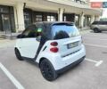 Білий Смарт Fortwo, об'ємом двигуна 1 л та пробігом 118 тис. км за 5200 $, фото 6 на Automoto.ua