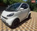 Белый Смарт Форту, объемом двигателя 1 л и пробегом 210 тыс. км за 5900 $, фото 1 на Automoto.ua