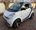 Белый Смарт Форту, объемом двигателя 1 л и пробегом 126 тыс. км за 5500 $, фото 1 на Automoto.ua