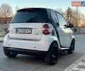 Белый Смарт Форту, объемом двигателя 1 л и пробегом 170 тыс. км за 4999 $, фото 8 на Automoto.ua
