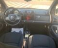 Белый Смарт Форту, объемом двигателя 1 л и пробегом 160 тыс. км за 5200 $, фото 7 на Automoto.ua