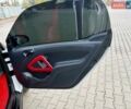 Белый Смарт Форту, объемом двигателя 1 л и пробегом 169 тыс. км за 4999 $, фото 45 на Automoto.ua