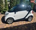 Белый Смарт Форту, объемом двигателя 1 л и пробегом 177 тыс. км за 5900 $, фото 1 на Automoto.ua