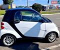 Білий Смарт Fortwo, об'ємом двигуна 1 л та пробігом 196 тис. км за 5000 $, фото 8 на Automoto.ua