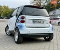 Белый Смарт Форту, объемом двигателя 1 л и пробегом 169 тыс. км за 4999 $, фото 27 на Automoto.ua