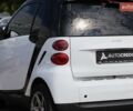 Белый Смарт Форту, объемом двигателя 0.8 л и пробегом 199 тыс. км за 6900 $, фото 8 на Automoto.ua