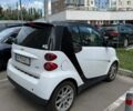 Білий Смарт Fortwo, об'ємом двигуна 1 л та пробігом 158 тис. км за 6100 $, фото 3 на Automoto.ua
