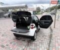 Белый Смарт Форту, объемом двигателя 1 л и пробегом 92 тыс. км за 4500 $, фото 8 на Automoto.ua