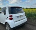 Белый Смарт Форту, объемом двигателя 1 л и пробегом 180 тыс. км за 5300 $, фото 18 на Automoto.ua