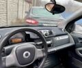 Белый Смарт Форту, объемом двигателя 1 л и пробегом 115 тыс. км за 5200 $, фото 5 на Automoto.ua