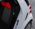 Белый Смарт Форту, объемом двигателя 1 л и пробегом 180 тыс. км за 5300 $, фото 19 на Automoto.ua