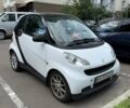 Білий Смарт Fortwo, об'ємом двигуна 1 л та пробігом 158 тис. км за 6100 $, фото 1 на Automoto.ua