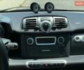 Белый Смарт Форту, объемом двигателя 1 л и пробегом 156 тыс. км за 4800 $, фото 7 на Automoto.ua