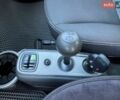 Белый Смарт Форту, объемом двигателя 1 л и пробегом 137 тыс. км за 4650 $, фото 10 на Automoto.ua