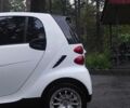Белый Смарт Форту, объемом двигателя 1 л и пробегом 180 тыс. км за 5300 $, фото 4 на Automoto.ua