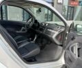 Белый Смарт Форту, объемом двигателя 1 л и пробегом 99 тыс. км за 5700 $, фото 9 на Automoto.ua