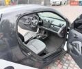 Белый Смарт Форту, объемом двигателя 1 л и пробегом 92 тыс. км за 4500 $, фото 12 на Automoto.ua
