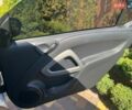 Белый Смарт Форту, объемом двигателя 1 л и пробегом 177 тыс. км за 5900 $, фото 8 на Automoto.ua