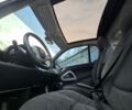 Белый Смарт Форту, объемом двигателя 0.8 л и пробегом 168 тыс. км за 4800 $, фото 12 на Automoto.ua