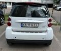 Білий Смарт Fortwo, об'ємом двигуна 1 л та пробігом 158 тис. км за 6100 $, фото 5 на Automoto.ua