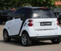 Белый Смарт Форту, объемом двигателя 0.8 л и пробегом 199 тыс. км за 6900 $, фото 5 на Automoto.ua