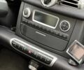 Білий Смарт Fortwo, об'ємом двигуна 1 л та пробігом 87 тис. км за 5490 $, фото 12 на Automoto.ua