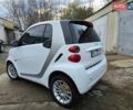 Белый Смарт Форту, объемом двигателя 0.8 л и пробегом 167 тыс. км за 4800 $, фото 2 на Automoto.ua
