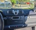 Білий Смарт Fortwo, об'ємом двигуна 1 л та пробігом 196 тис. км за 5000 $, фото 4 на Automoto.ua