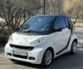 Білий Смарт Fortwo, об'ємом двигуна 1 л та пробігом 121 тис. км за 6300 $, фото 1 на Automoto.ua