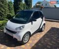 Белый Смарт Форту, объемом двигателя 1 л и пробегом 177 тыс. км за 5900 $, фото 5 на Automoto.ua