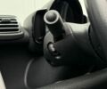 Білий Смарт Fortwo, об'ємом двигуна 1 л та пробігом 131 тис. км за 2800 $, фото 10 на Automoto.ua