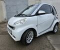 Белый Смарт Форту, объемом двигателя 0.8 л и пробегом 168 тыс. км за 4800 $, фото 2 на Automoto.ua