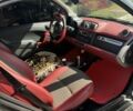 Белый Смарт Форту, объемом двигателя 1 л и пробегом 170 тыс. км за 4546 $, фото 7 на Automoto.ua