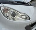 Белый Смарт Форту, объемом двигателя 0.8 л и пробегом 168 тыс. км за 4800 $, фото 4 на Automoto.ua