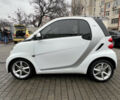 Білий Смарт Fortwo, об'ємом двигуна 1 л та пробігом 153 тис. км за 6000 $, фото 7 на Automoto.ua