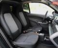 Белый Смарт Форту, объемом двигателя 0.8 л и пробегом 199 тыс. км за 6900 $, фото 10 на Automoto.ua