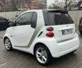 Білий Смарт Fortwo, об'ємом двигуна 1 л та пробігом 153 тис. км за 6000 $, фото 6 на Automoto.ua