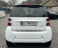 Білий Смарт Fortwo, об'ємом двигуна 1 л та пробігом 153 тис. км за 6000 $, фото 5 на Automoto.ua