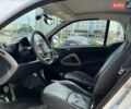 Белый Смарт Форту, объемом двигателя 1 л и пробегом 99 тыс. км за 5700 $, фото 11 на Automoto.ua